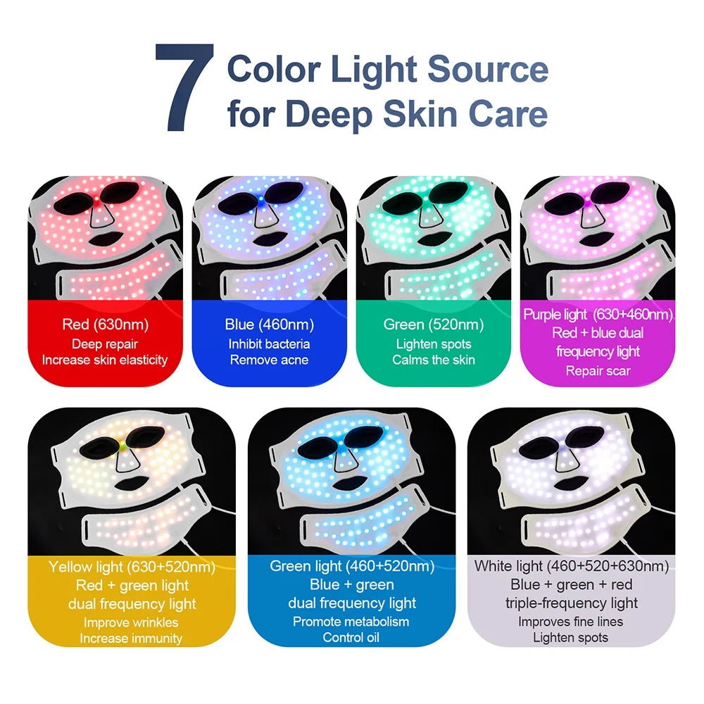 Radiant Glow LED Face Mask + acne treatment
