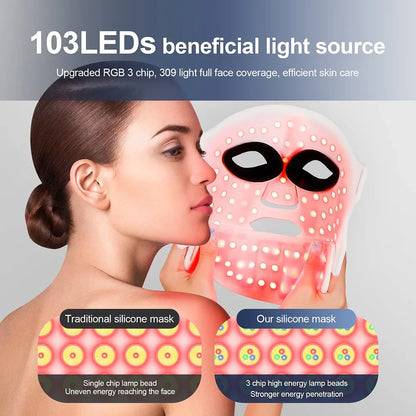 Radiant Glow LED Face Mask + acne treatment